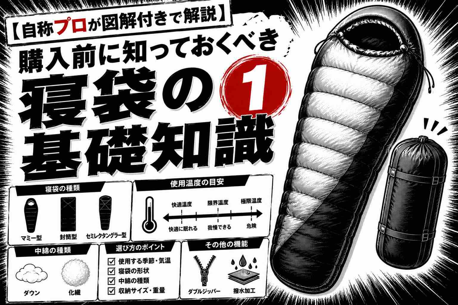 【自称プロが図解付きで解説】購入前に知っておくべき寝袋の基礎知識①