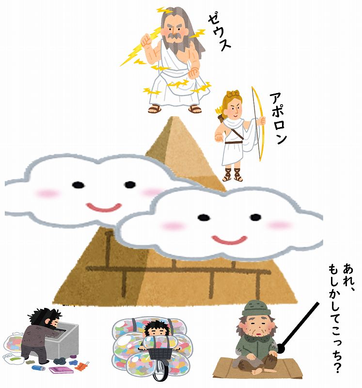 写真AC 稼げる? 収益