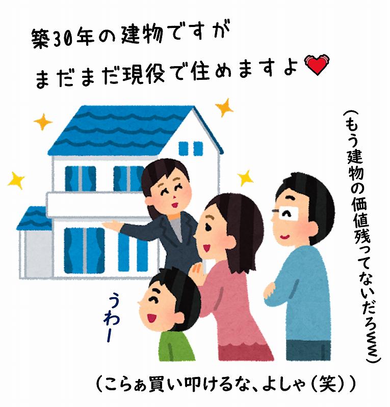 高性能住宅 基準 メリット