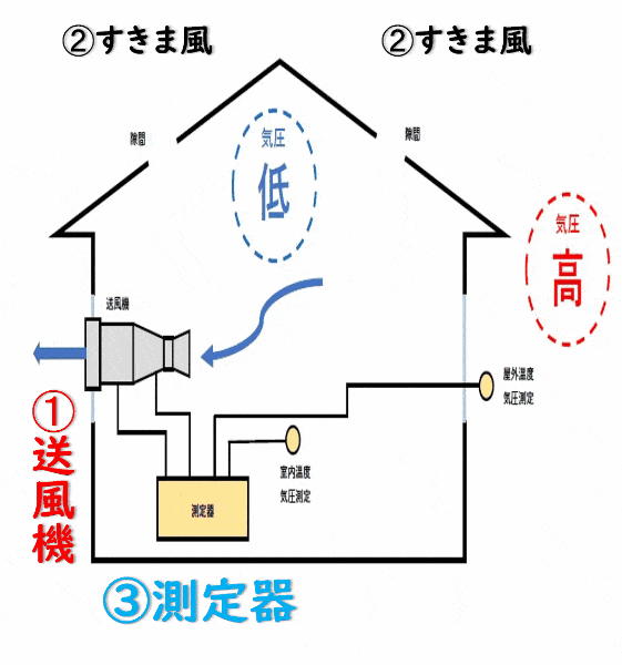 一条工務店 不満 評判