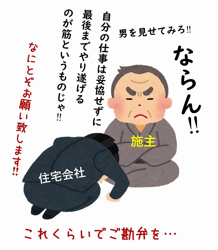 施主検査 持ち物 時間