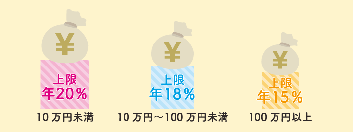 海外 クレカ ATM 支払い方法